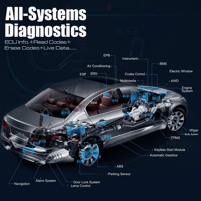 Scanner de diagnostic CS90